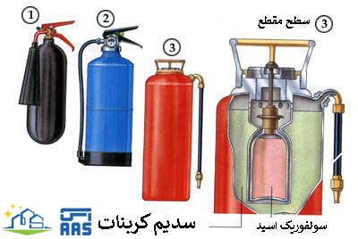 شارژ کپسول آتش نشانی | خرید کپسول آتش نشانی 4 محتوای داخل کپسول آتش نشانی